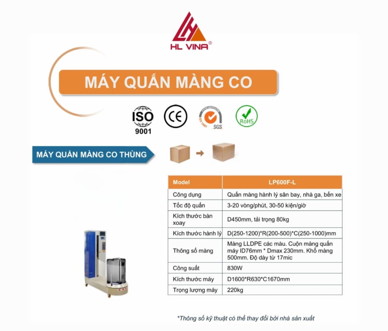 Hệ Thống Băng Tải FlexLink và Băng Tải Phân Loại Tự Động