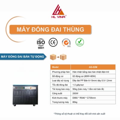 Hệ Thống Băng Tải FlexLink và Băng Tải Phân Loại Tự Động