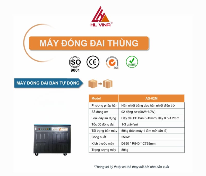 Hệ Thống Băng Tải FlexLink và Băng Tải Phân Loại Tự Động