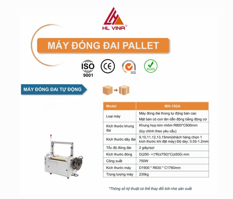 Hệ Thống Băng Tải FlexLink và Băng Tải Phân Loại Tự Động
