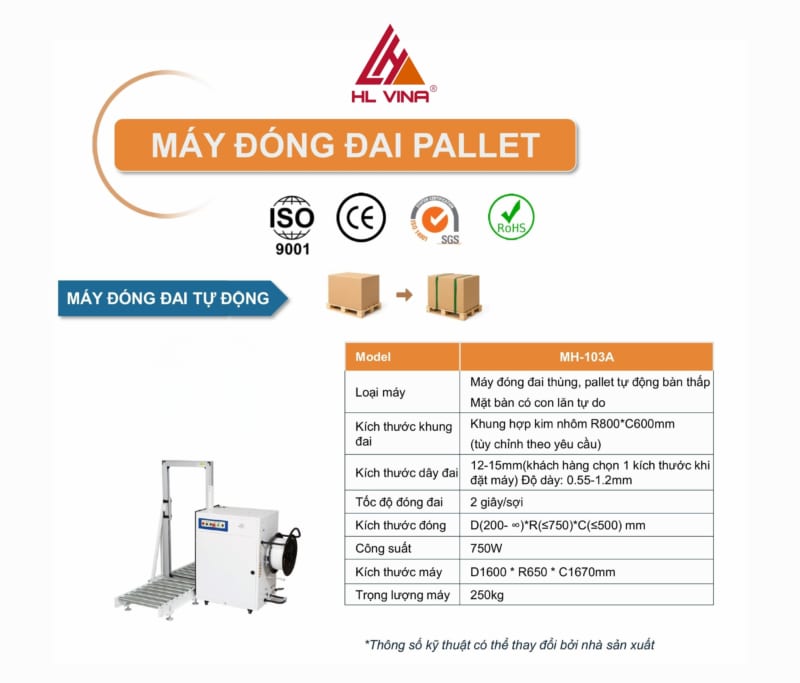 Hệ Thống Băng Tải FlexLink và Băng Tải Phân Loại Tự Động