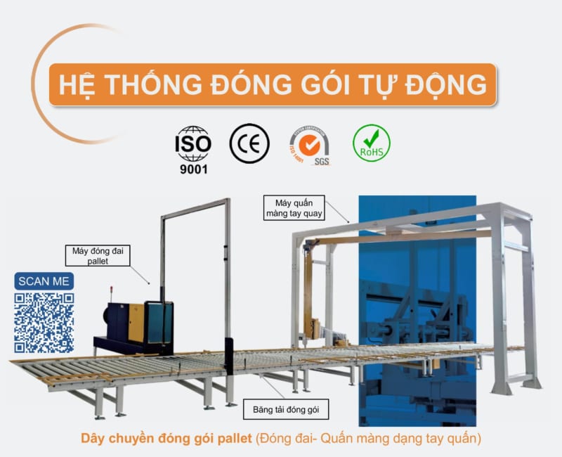 Hệ thống đóng gói tự động – Dây chuyền đóng gói pallet (Đóng đai – Quấn màng dạng tay quấn)